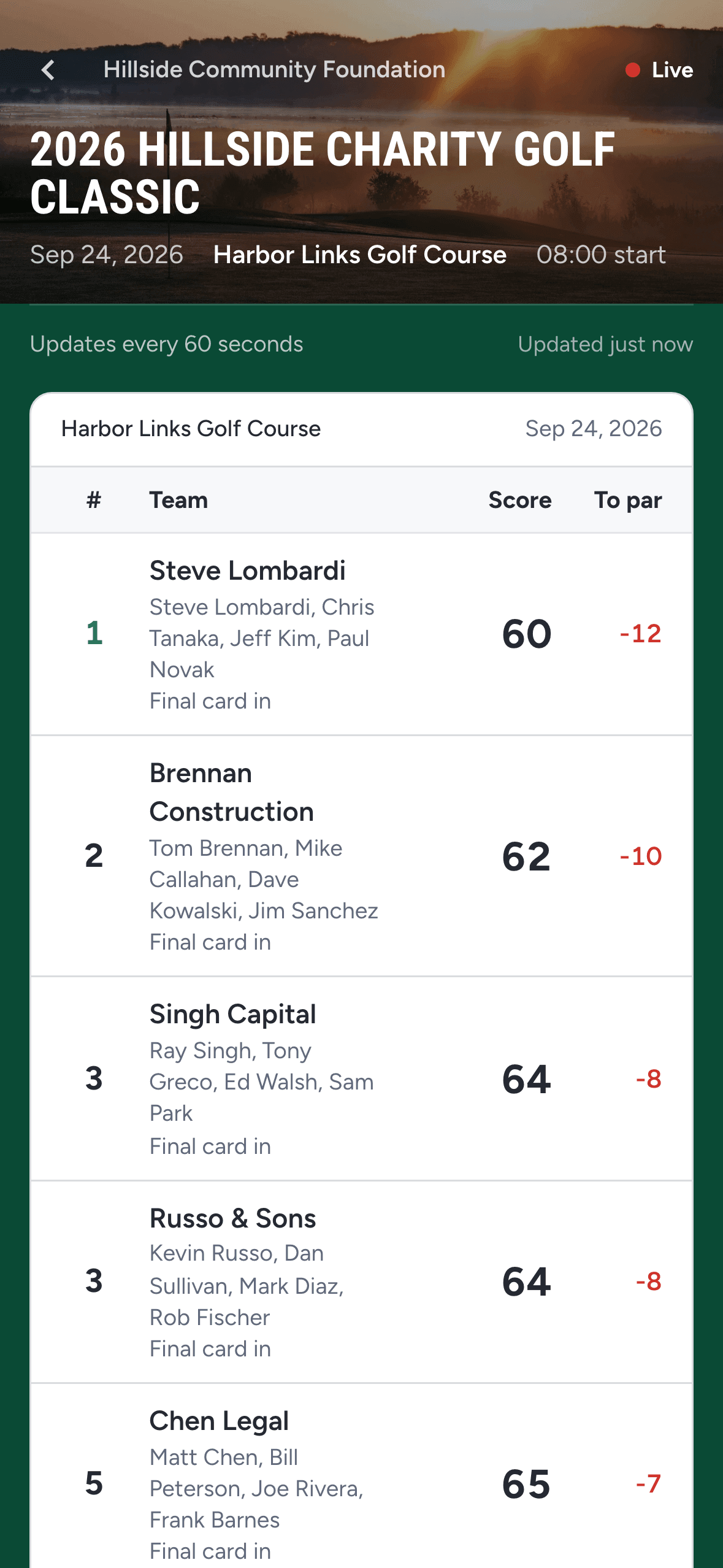 Live golf tournament leaderboard on a phone
