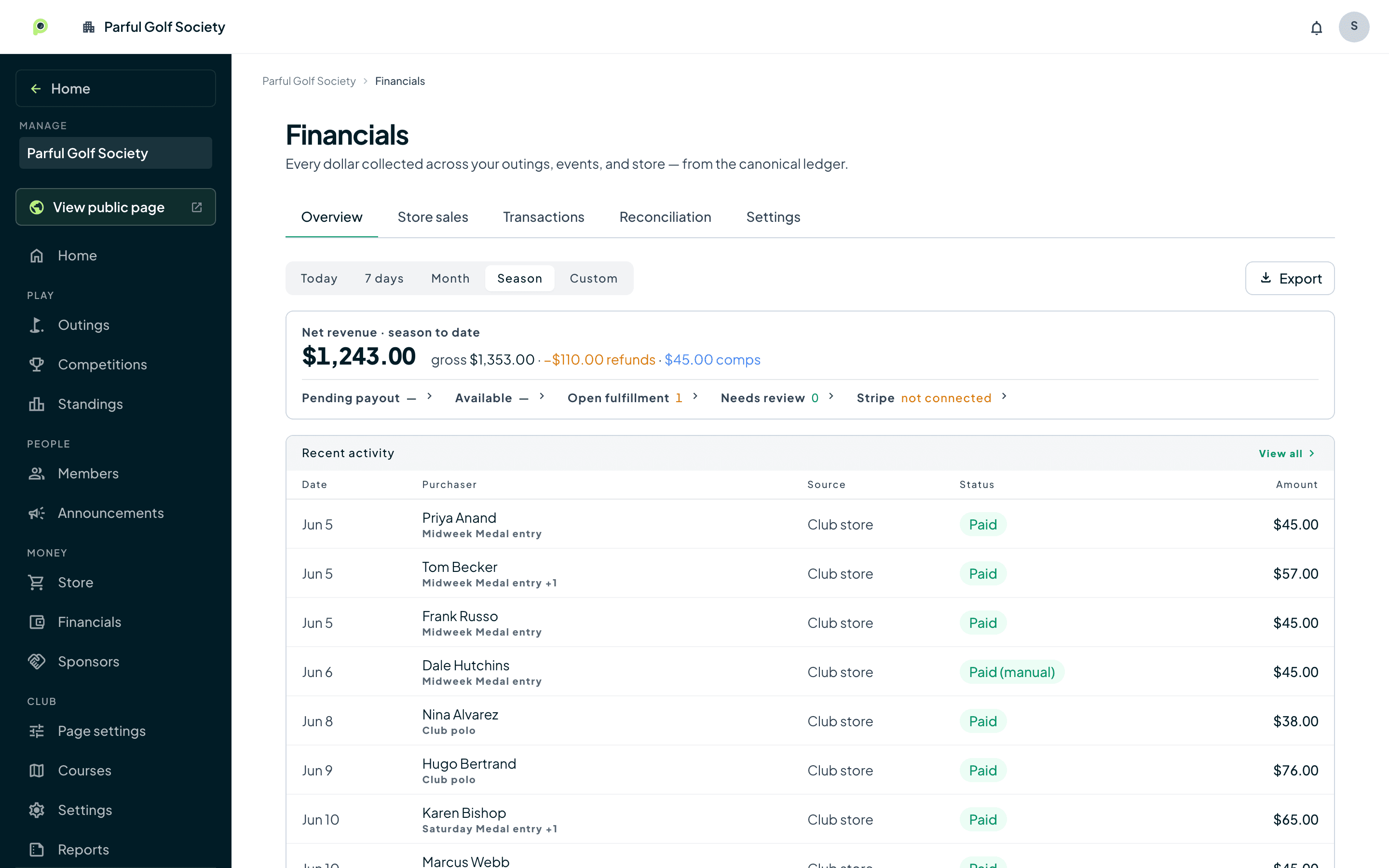 The financials overview with season net revenue, refunds and comps, payout status, and the transaction ledger