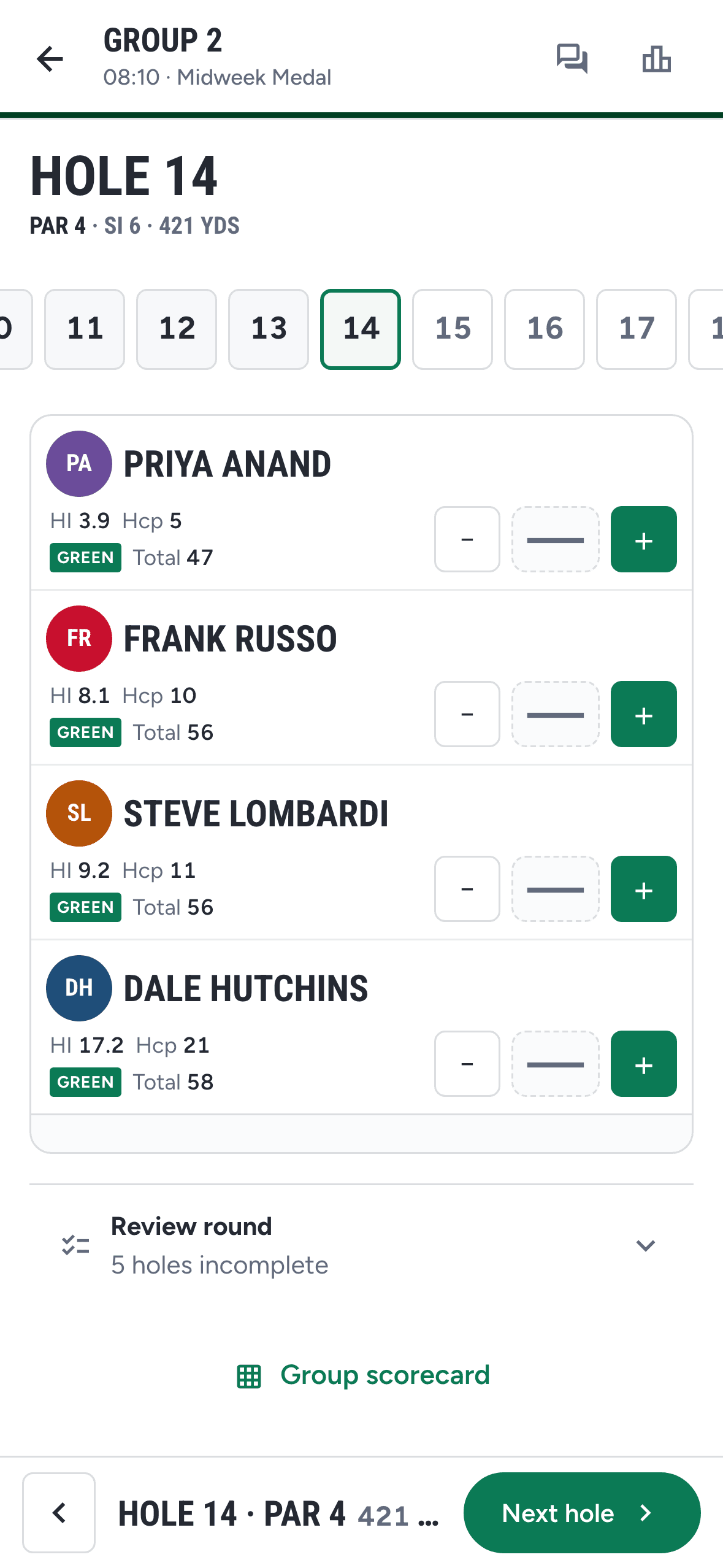 Group scorecard on a phone with par, stroke index and yardage per hole