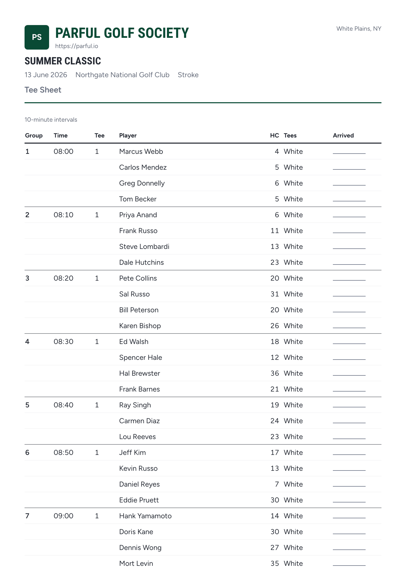 Printed tee sheet with groups, tee times and handicaps