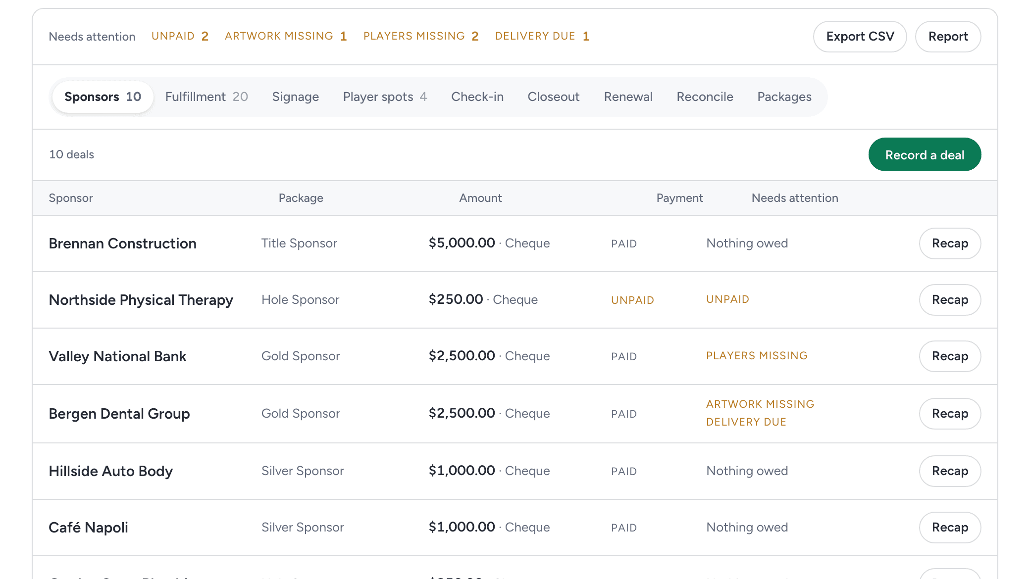Parful sponsor deals table for a Pro-Am showing the title sponsor, package and payment status