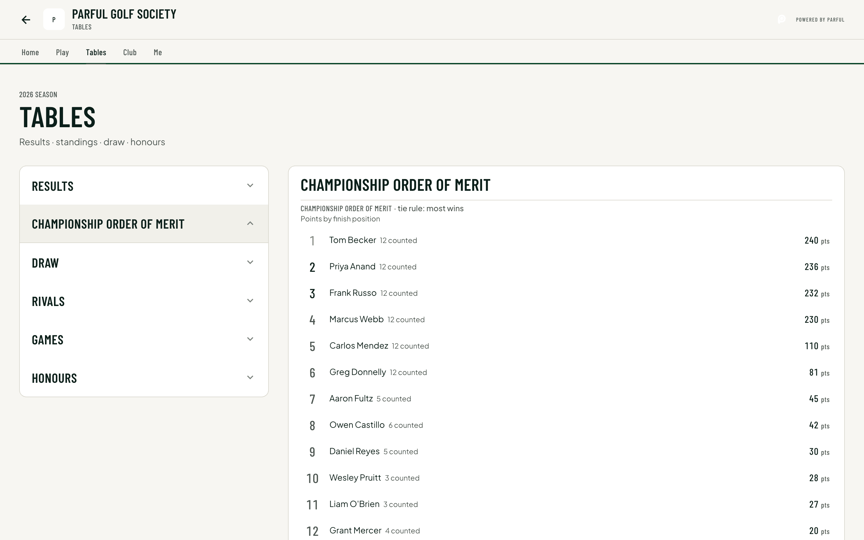 Public standings page in Parful with the leaders and a table beneath
