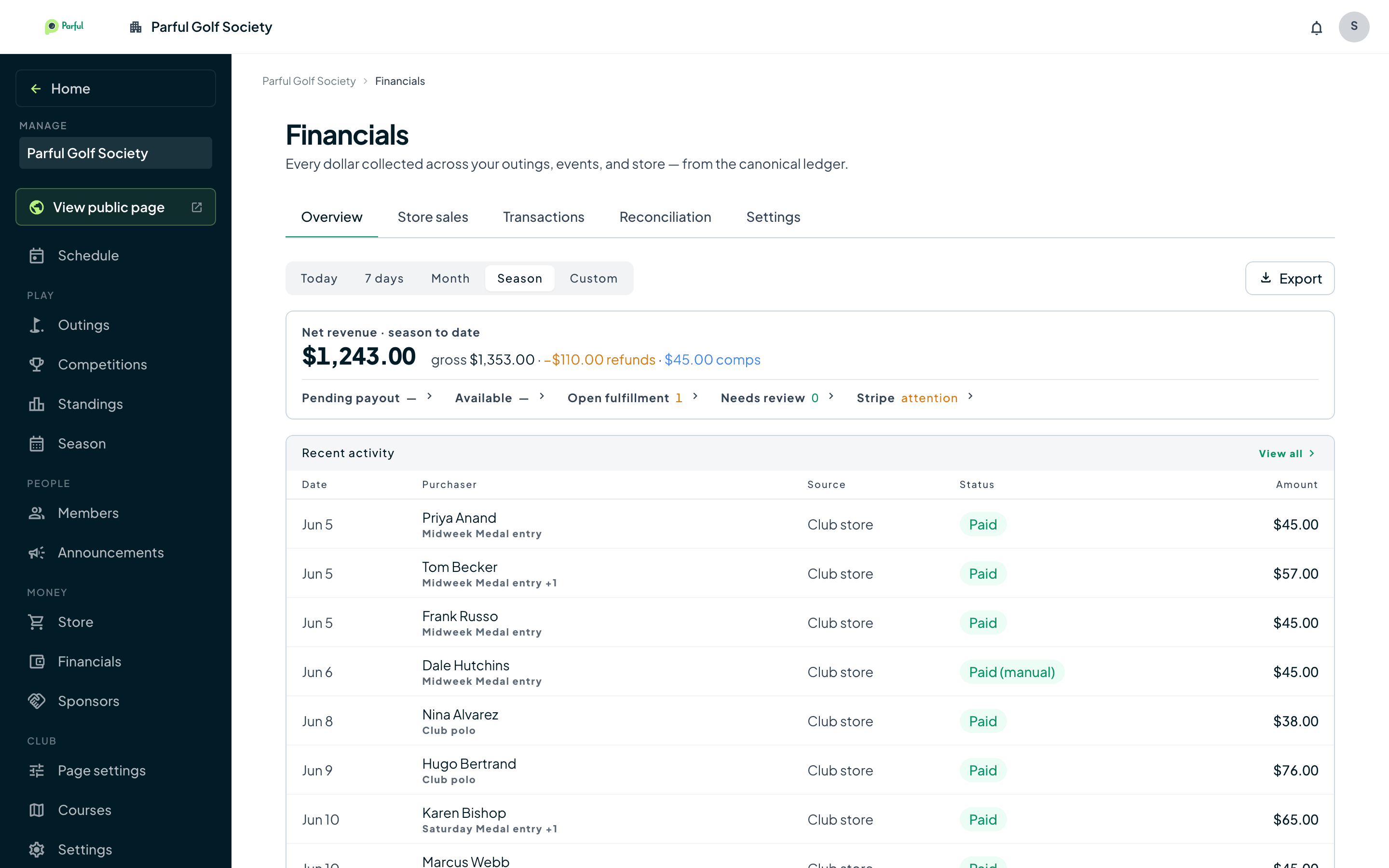 Financials overview — season net revenue, refunds and comps, payout status, and the transaction ledger