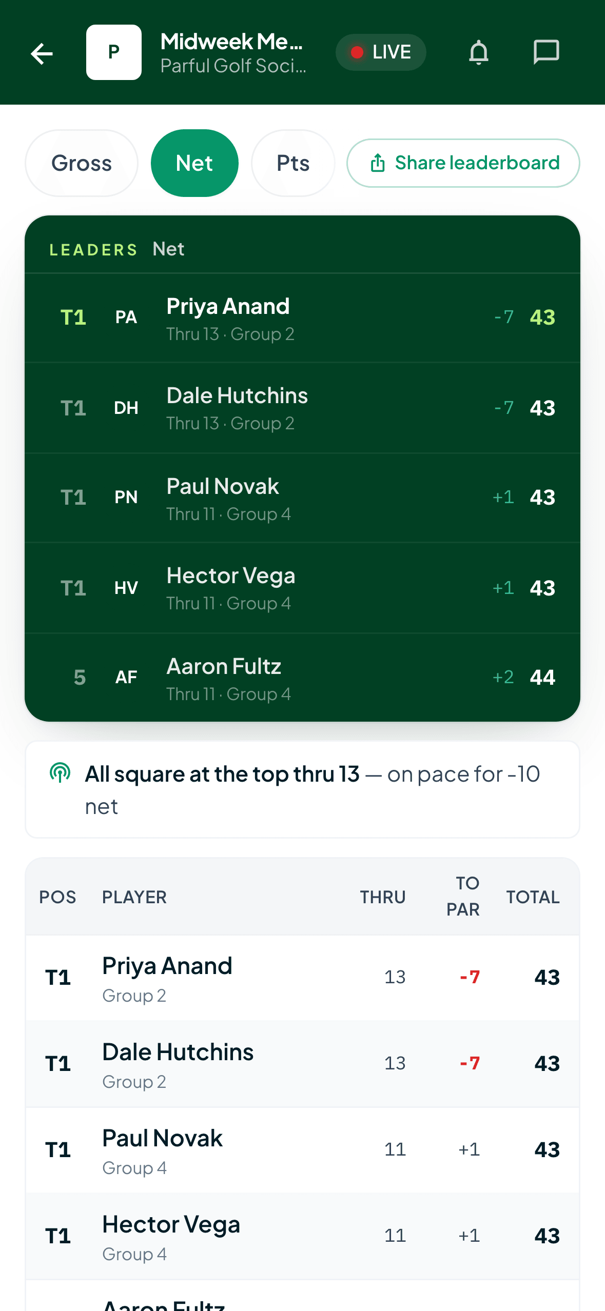 The same live leaderboard on a phone — no app download