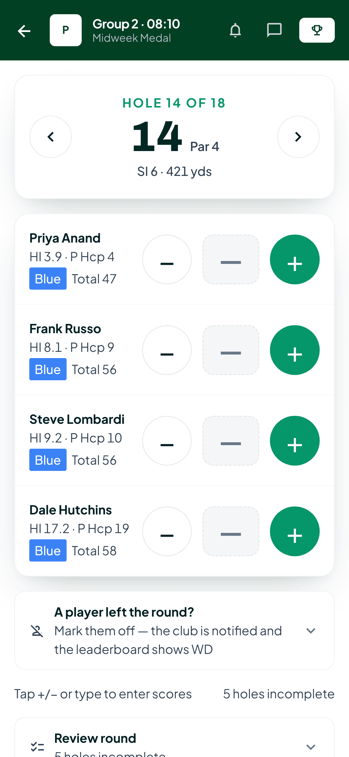 The group scorecard drawing on the same hole data — par, stroke index, and yardage